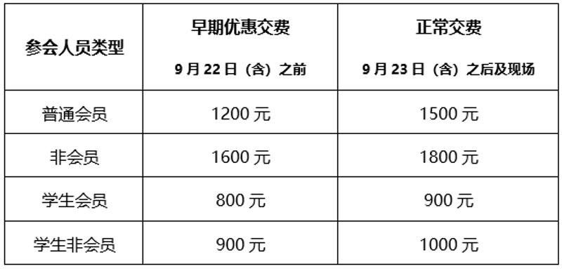 生态学学会入会条件